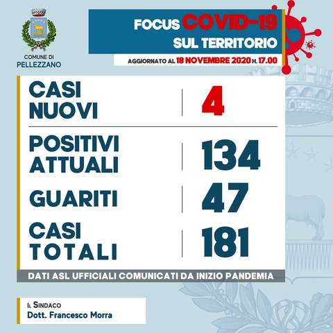 Emergenza COVID-19: quattro nuovi positivi e tre guariti 